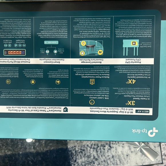 Wifi 6 Router - Picture 2 of 2